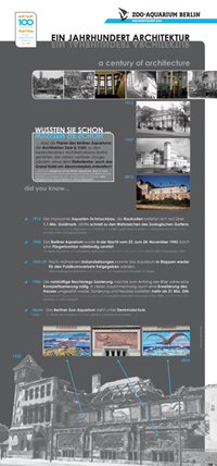 100 Jahre Zoo-Aquarium Berlin Aufsteller