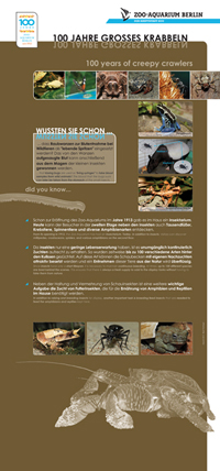Aufsteller 100 Jahre Zoo-Aquarium Berlin