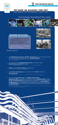 100 Jahre Zoo-Aquarium Berlin Aufsteller